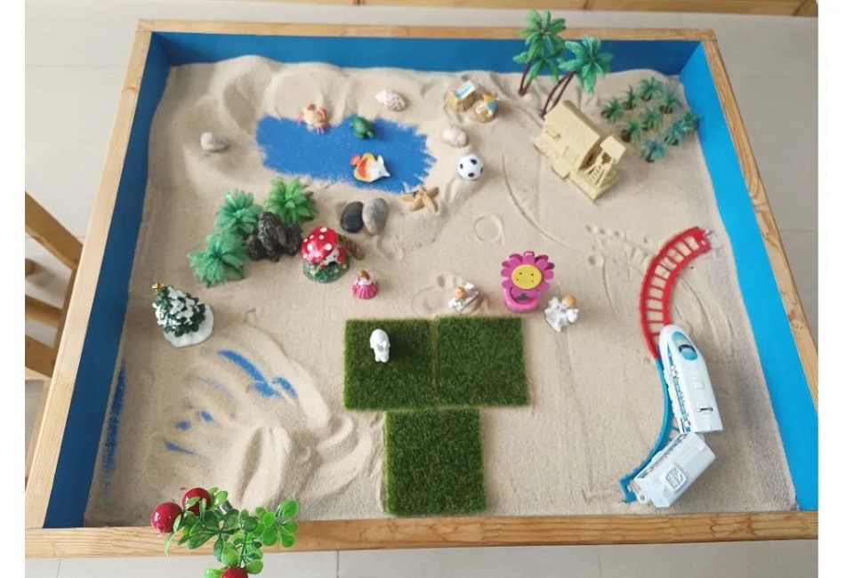 团体沙盘：假日旅行生活