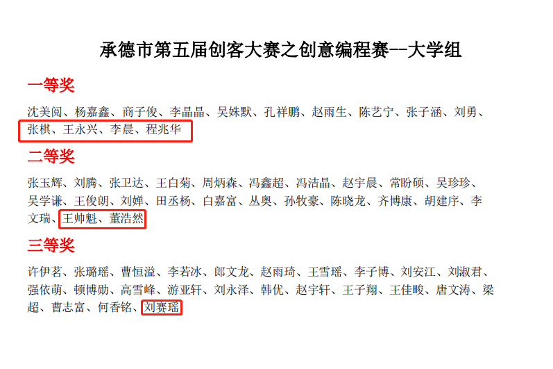 获奖学生.png